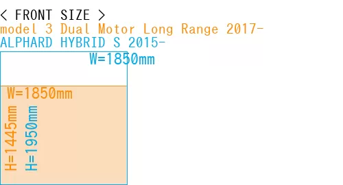 #model 3 Dual Motor Long Range 2017- + ALPHARD HYBRID S 2015-